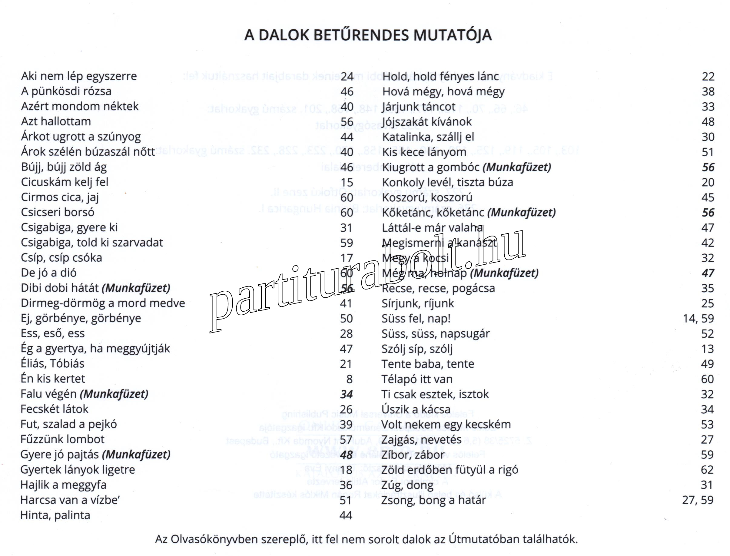 Kattintson a képre a nagyításhoz!