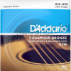 Termék kép